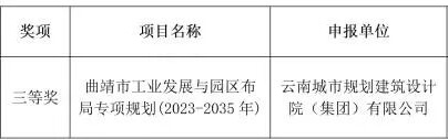 喜訊盈門(mén)！ 我院《曲靖工業(yè)與園區(qū)布局專(zhuān)項(xiàng)規(guī)劃》 榮獲專(zhuān)項(xiàng)規(guī)劃類(lèi)三等獎(jiǎng)